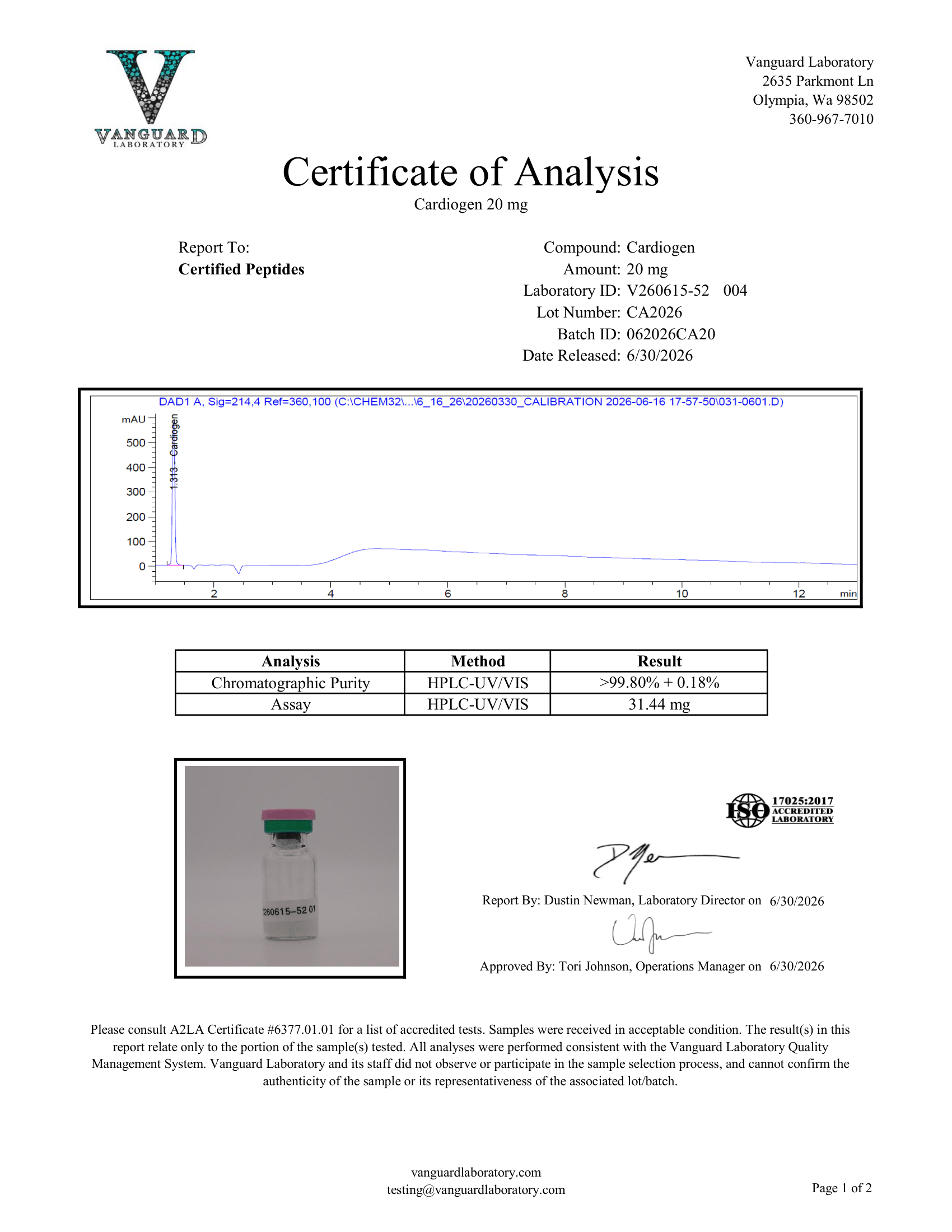 CARDIOGEN 20 MG
