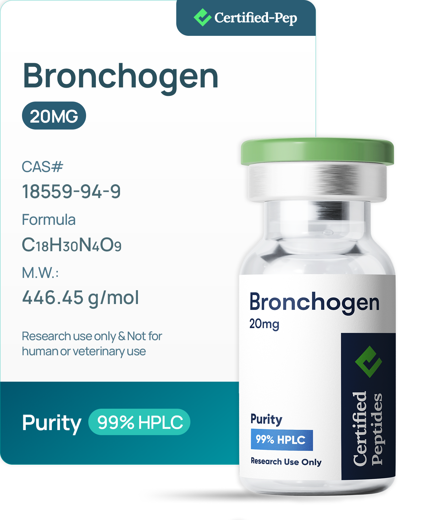 BRONNCHGEN 20MG