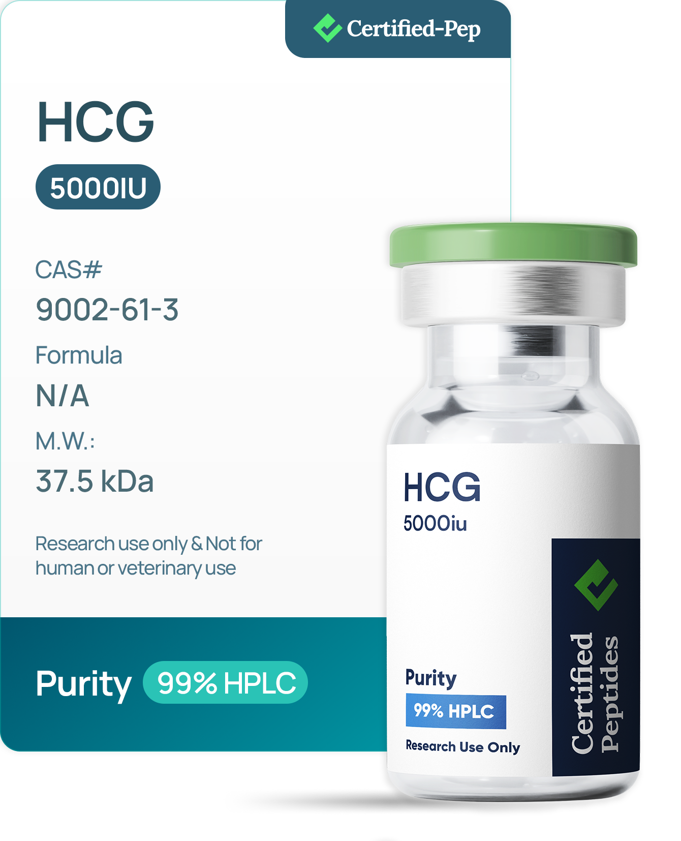 HCG 5000 IU
