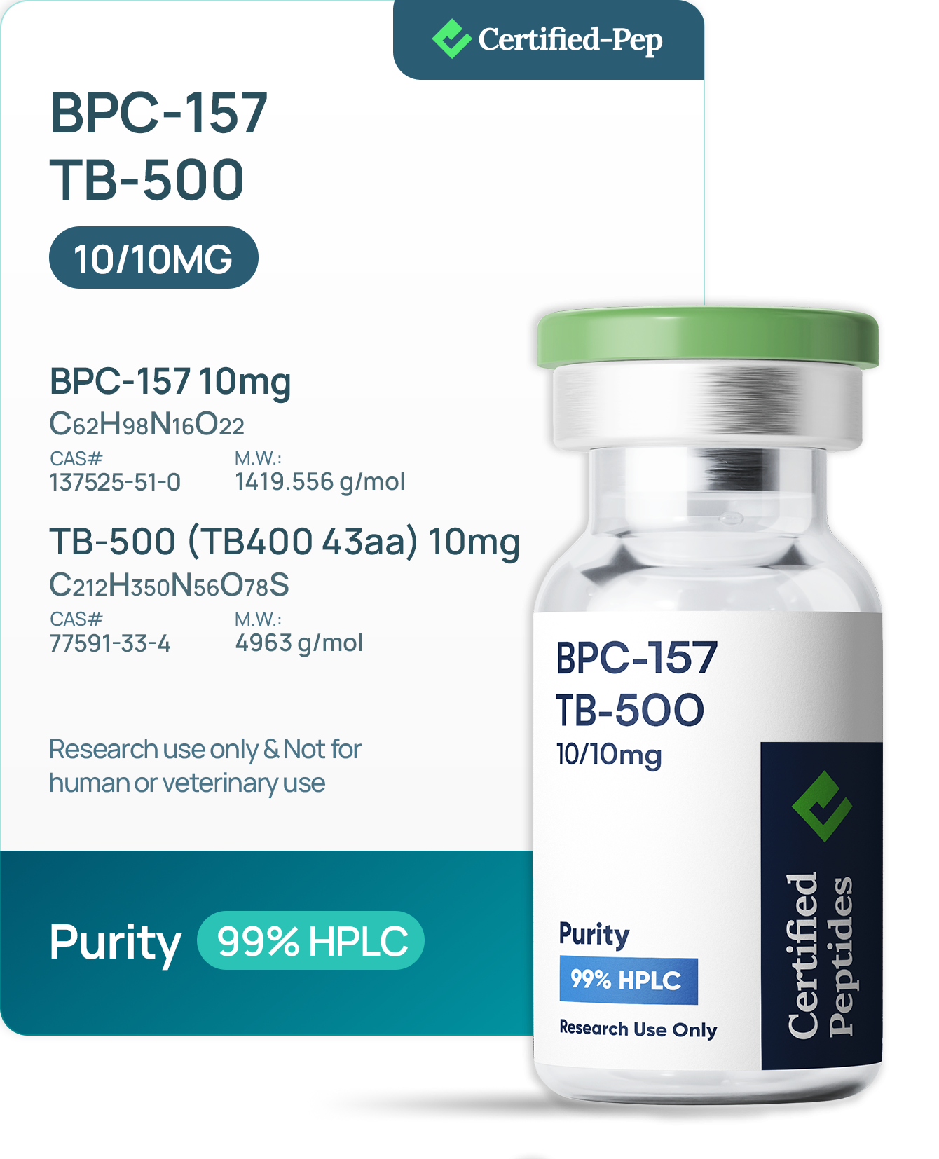 BPC-157/TB-500 10mg/10mg