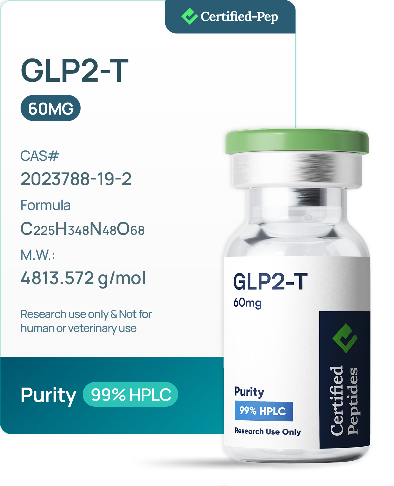 GLP2-T 60MG