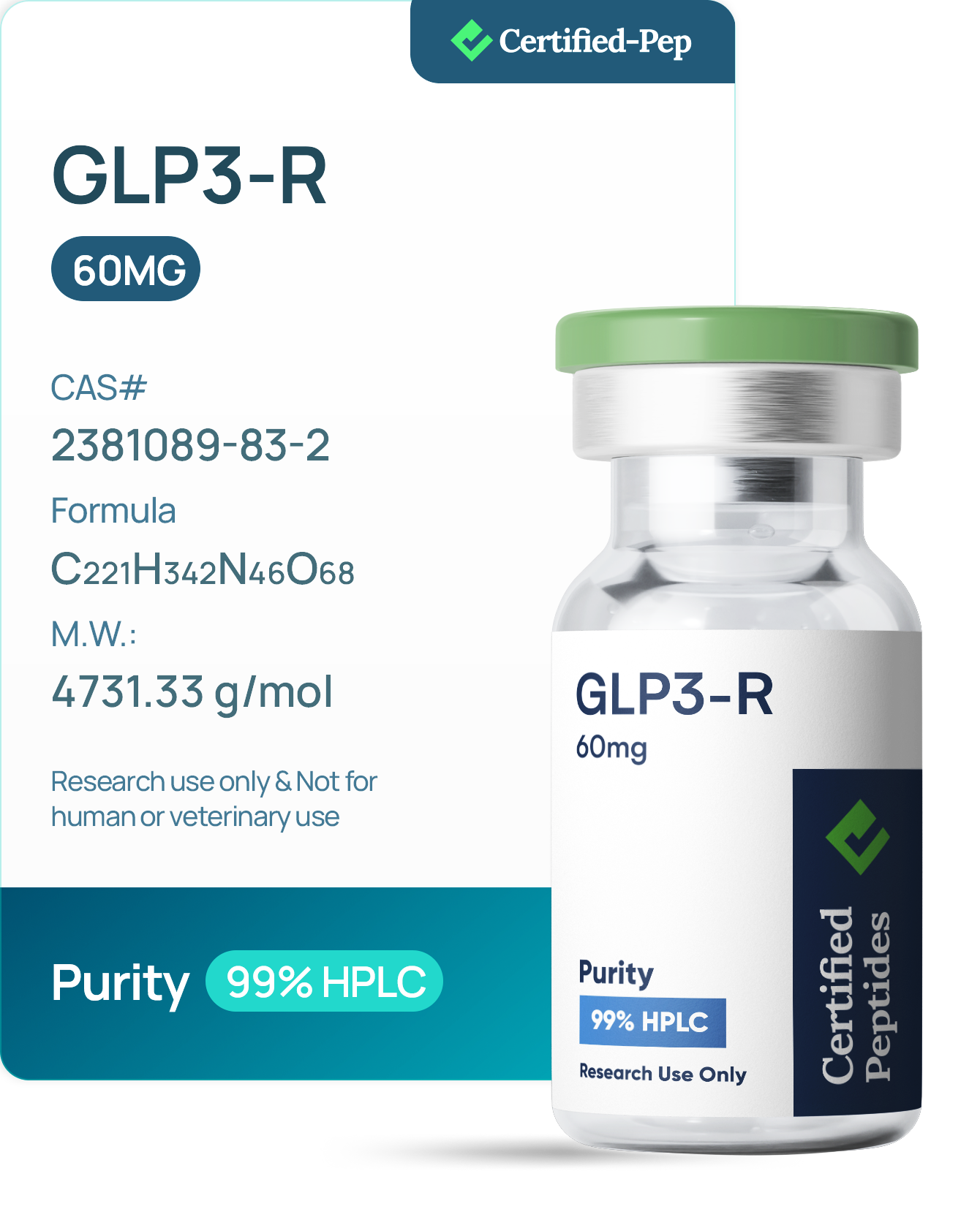GLP3-R 60MG