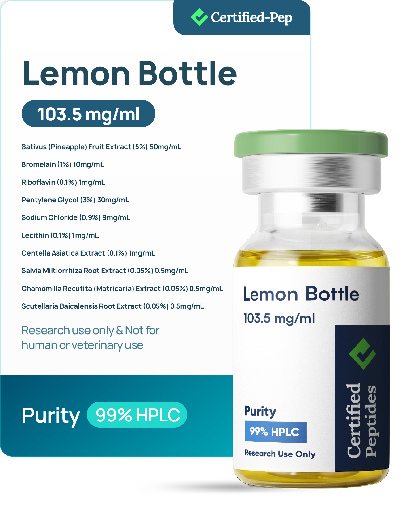 LEMON BOTTLE 103.5 MG/ML