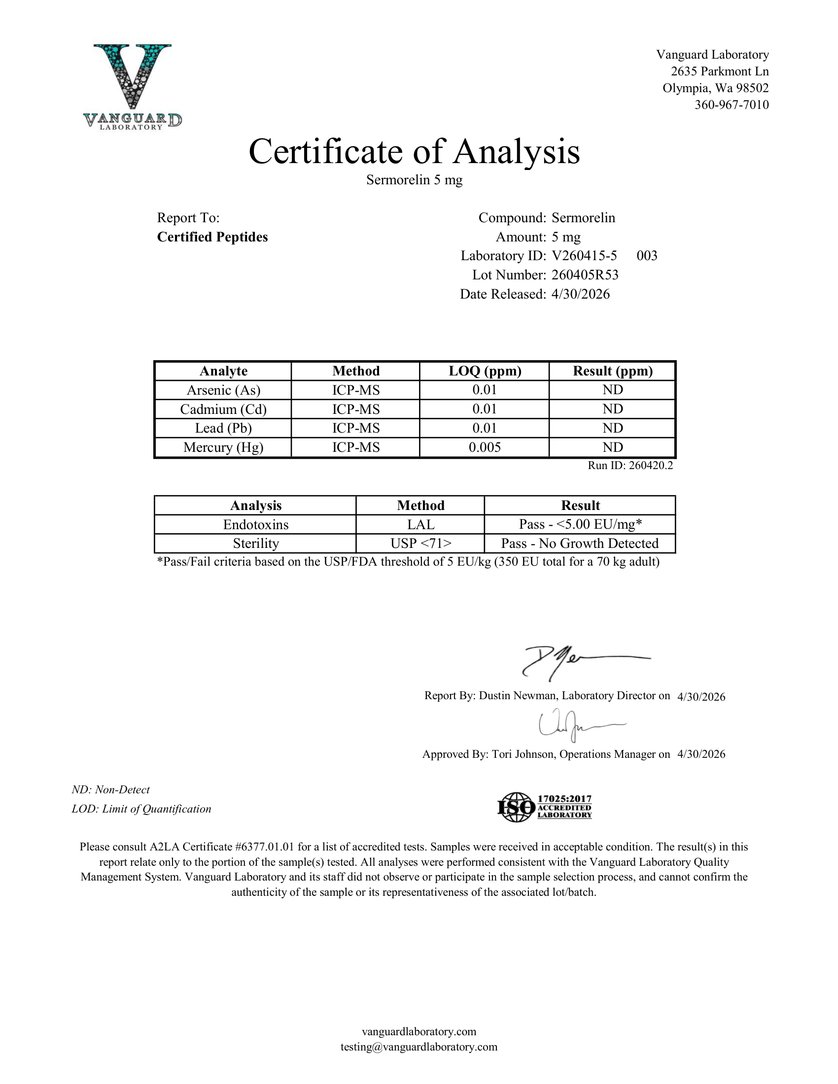 SERMORELIN 5MG SERMORELIN 5MG