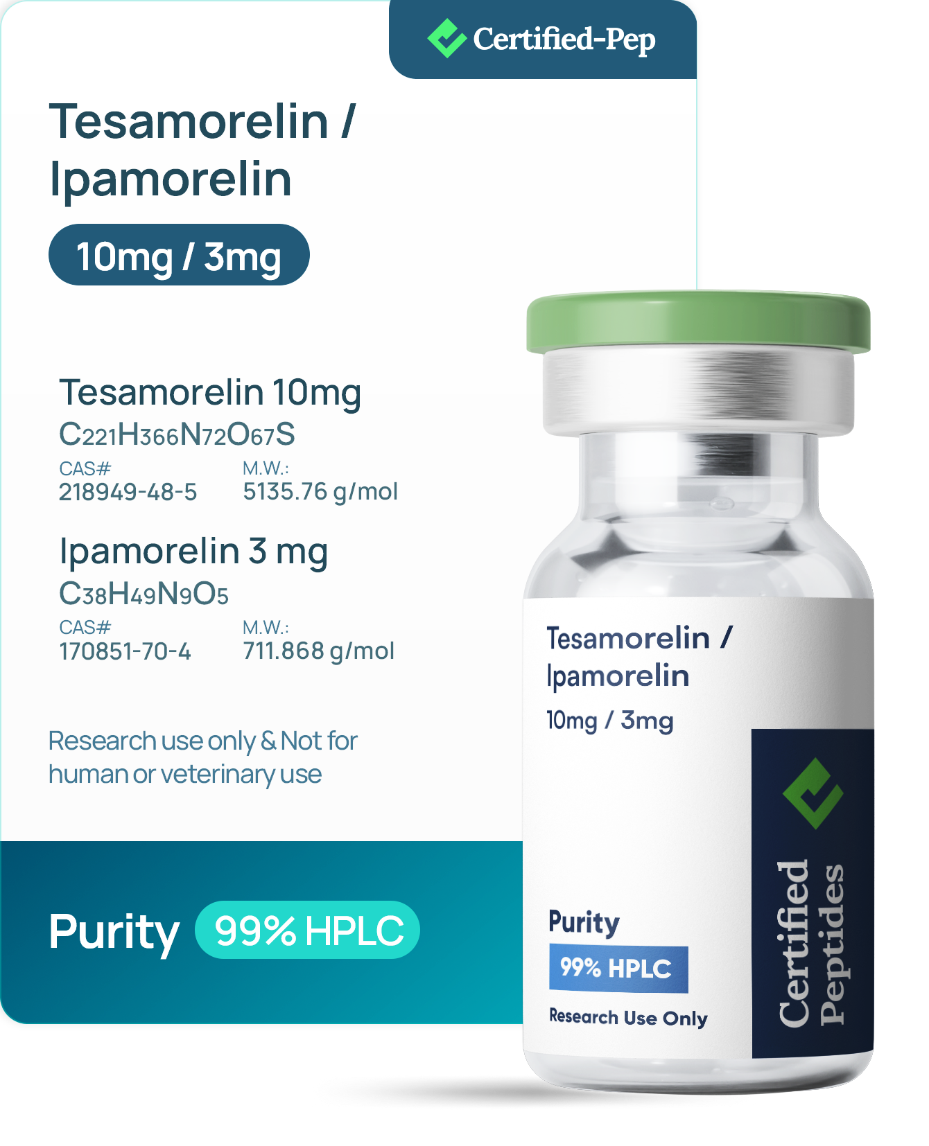 TESAMORLEN/IPAMORLEN BLEND 13MG