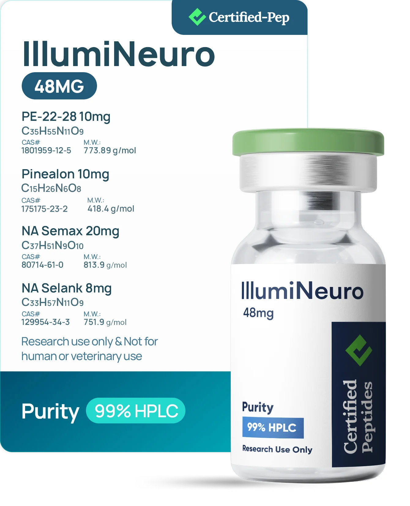 ILLUMI-NEURO 48