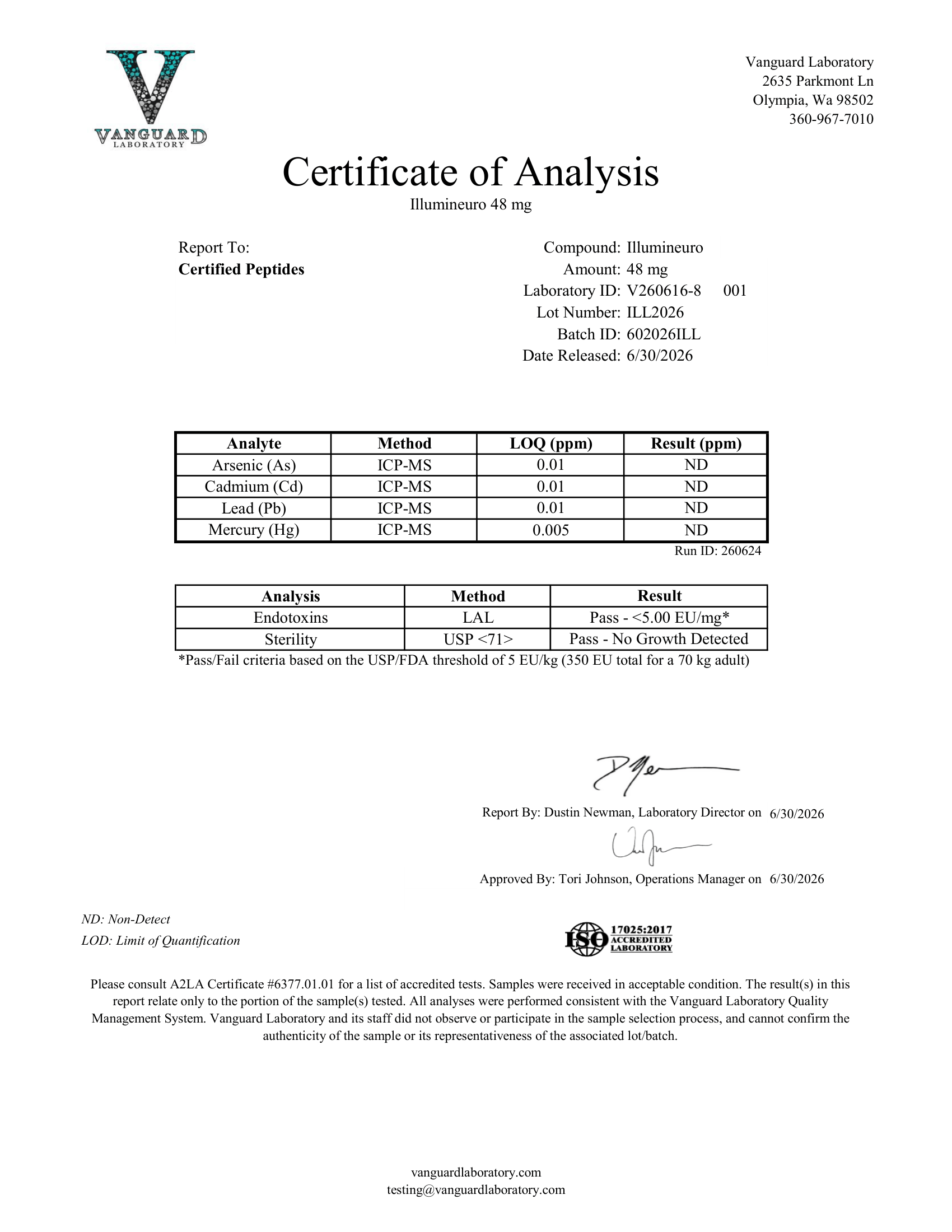 ILLUMI-NEURO 48 ILLUMI-NEURO 48